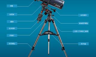 星特朗130eq 星特朗130eq