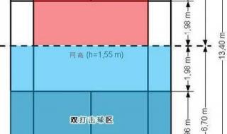 板羽场地尺寸与羽毛球场地尺寸区别 业余羽毛球场地尺寸